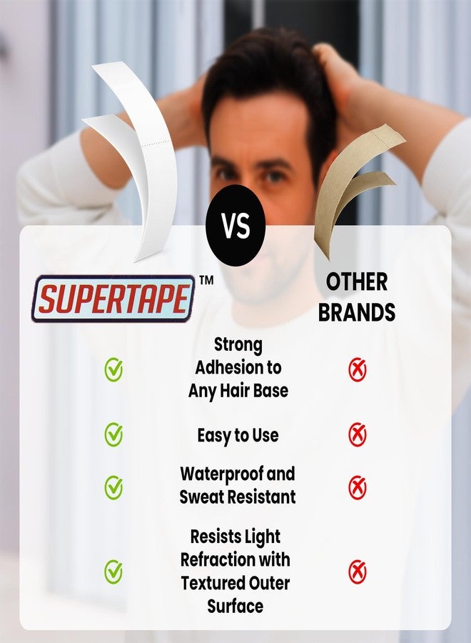 SUPERTAPE Contour LF Lace Tape for Wigs Waterproof, Double Sided Hair Tape, Lace Front Wig Tape Double Sided Ultra Strong Hold, Double Sided Hair Tape Adhesive for Hairpieces – 36 Contours - Image 4